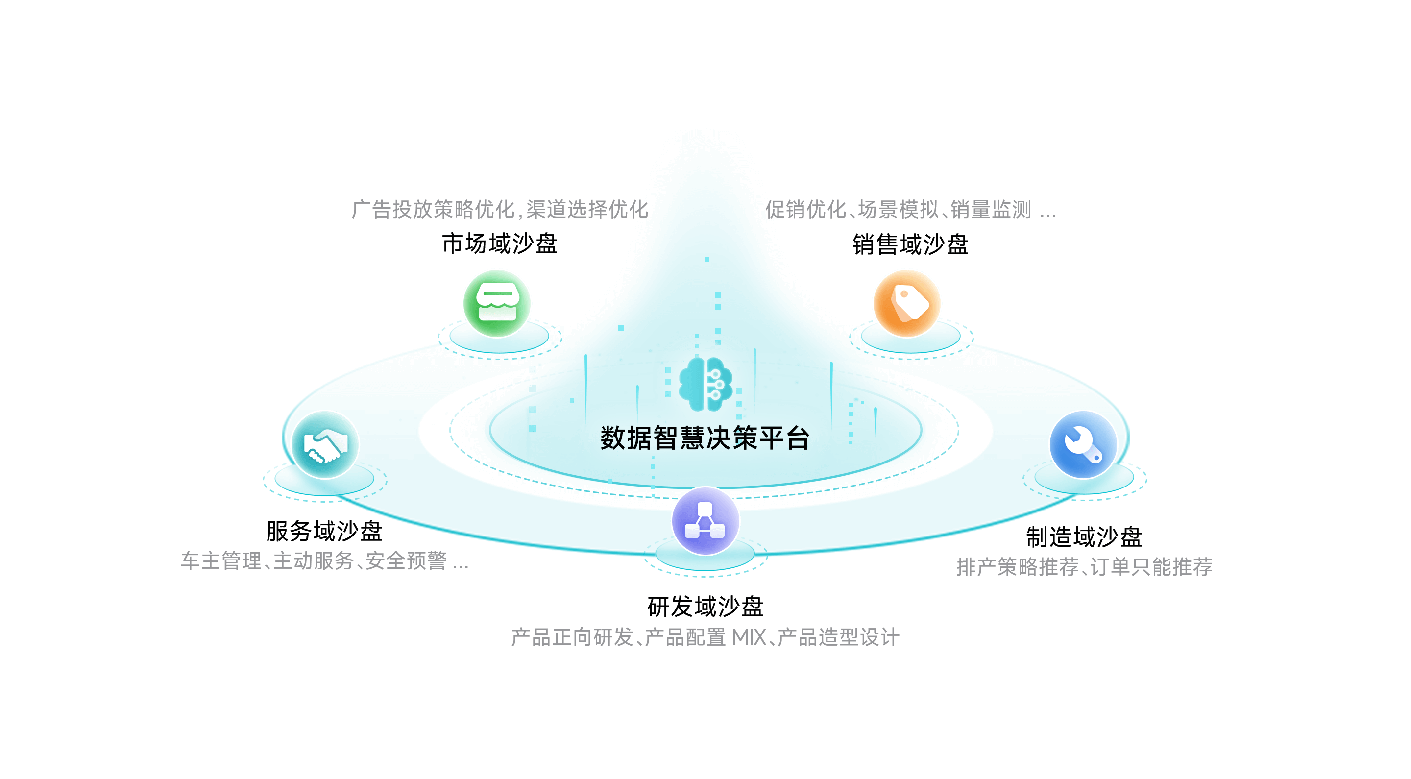 VSPORTS(中国)智慧决策平台