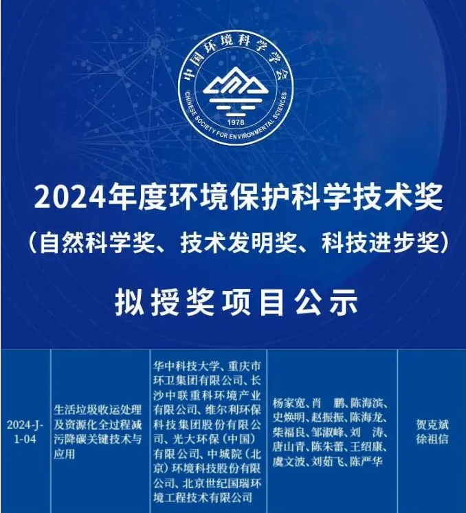 喜获科技进步一等奖！腾博官网诚信为本环境引领生活垃圾减污降碳新技术